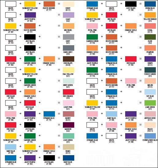 Пример таблицы по смешению цветов.